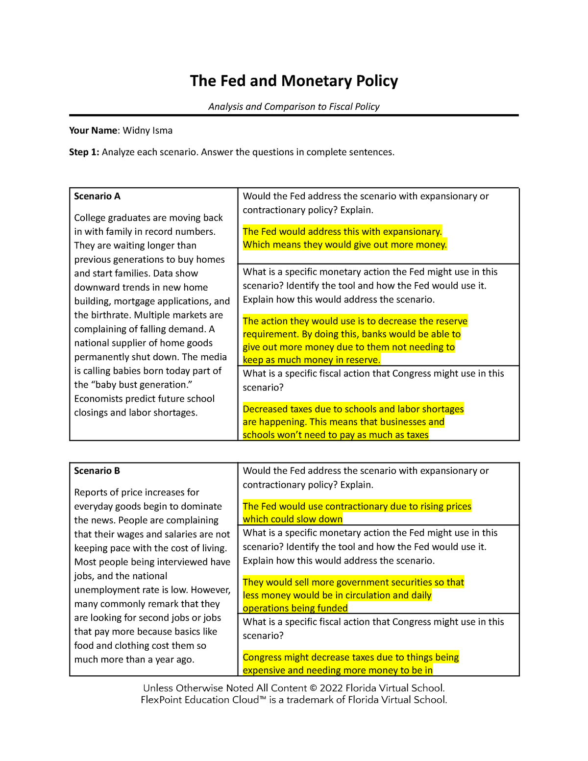 assignment 03.05 the fed and monetary policy