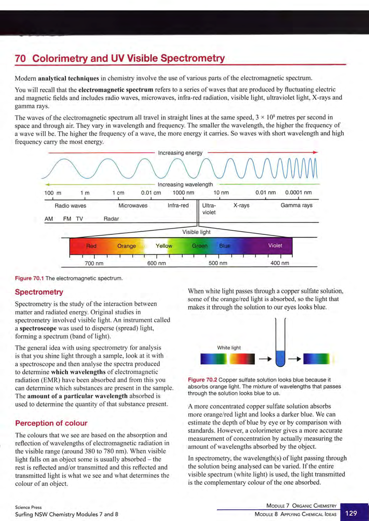 Colorimetry And Uv Visible Spectrometry Chm Studocu