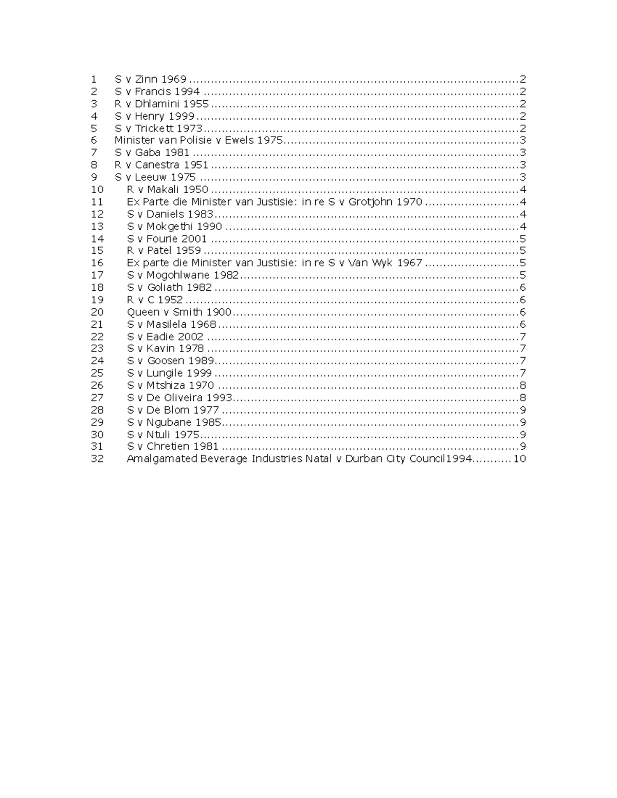 Summary of important casesCRL 1 S v Zinn 2 S v Francis 3 R v