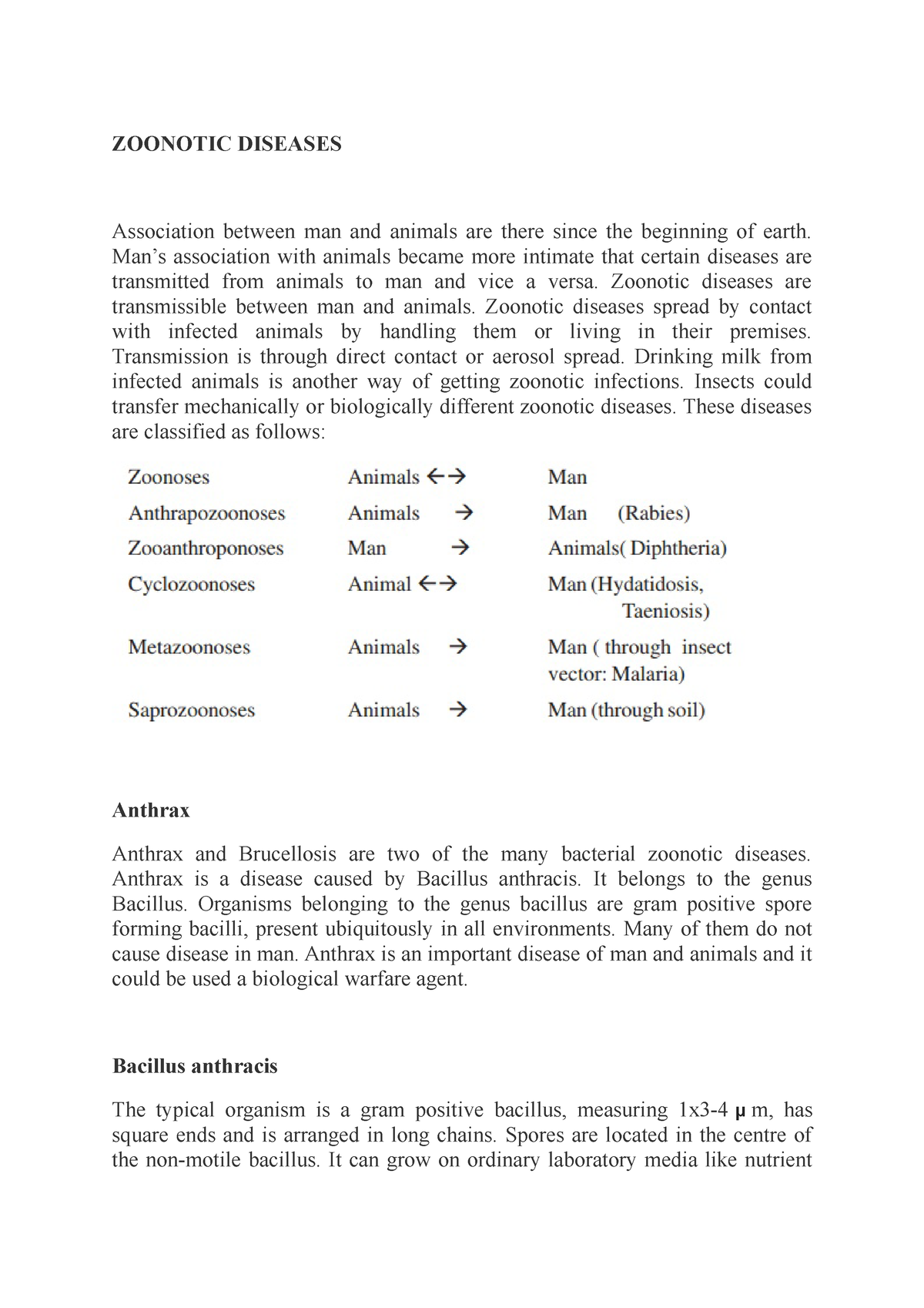 introduction about diseases essay