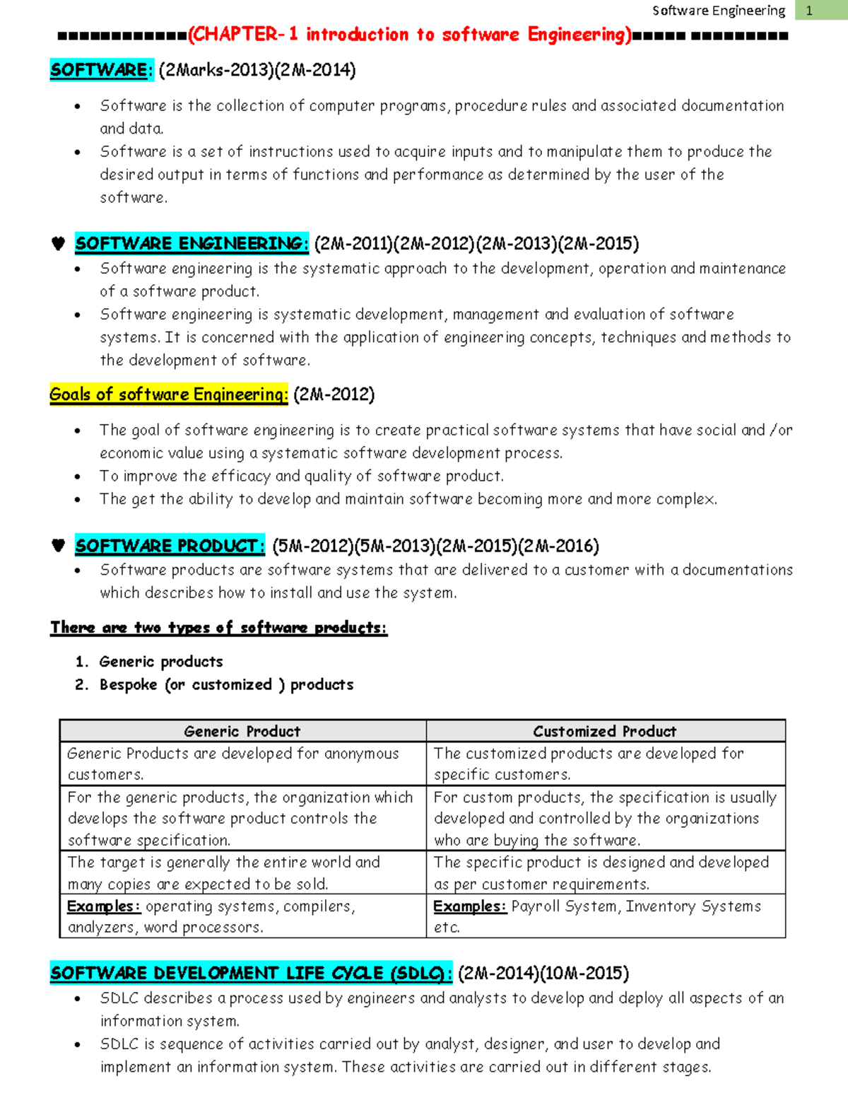 S E- - Software engineer - (CHAPTER-1 introduction to software ...