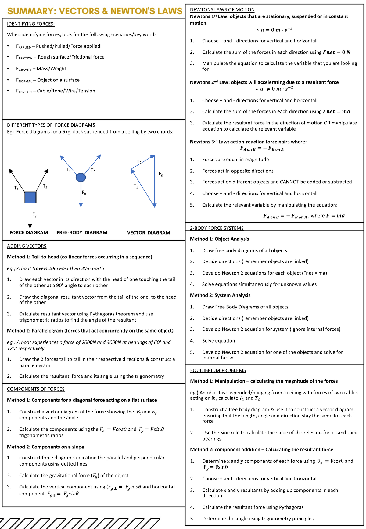 1-kinematics-in-one-dimension-different-types-of-force-diagrams-eg