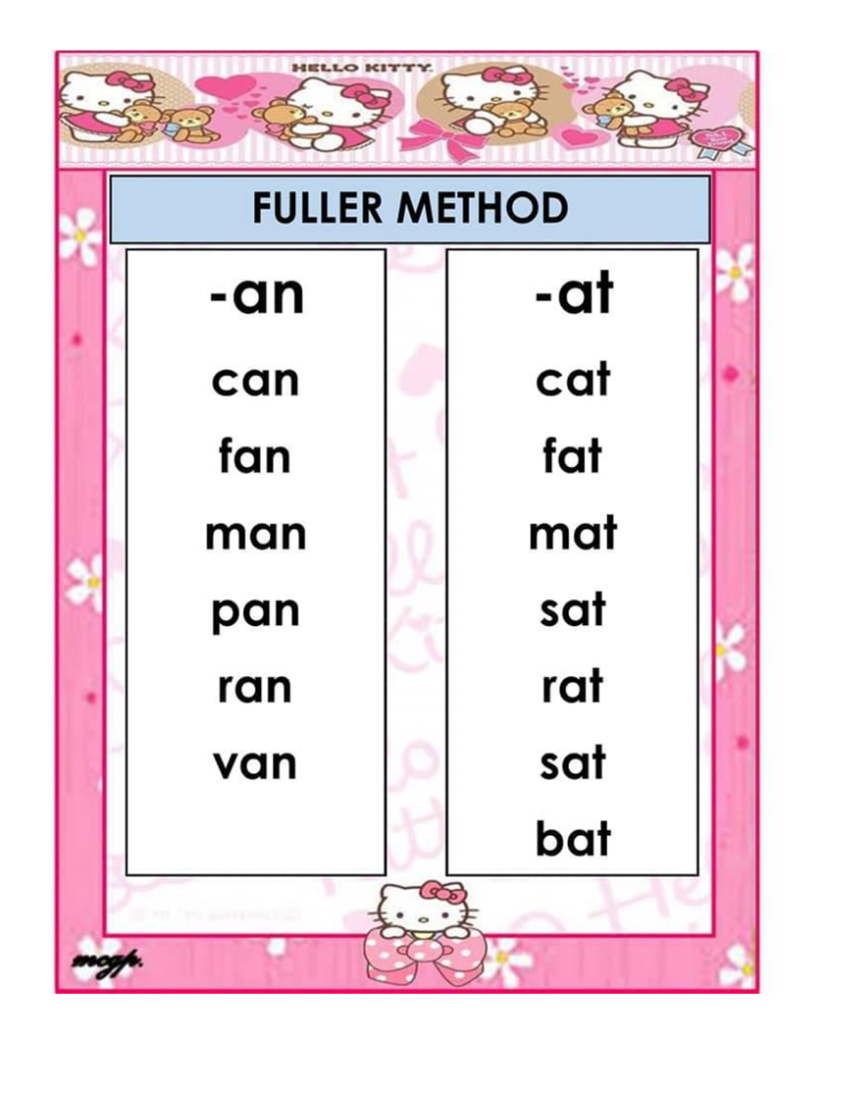 Fuller Method Reading Material - BEED- Science and Helath - Studocu