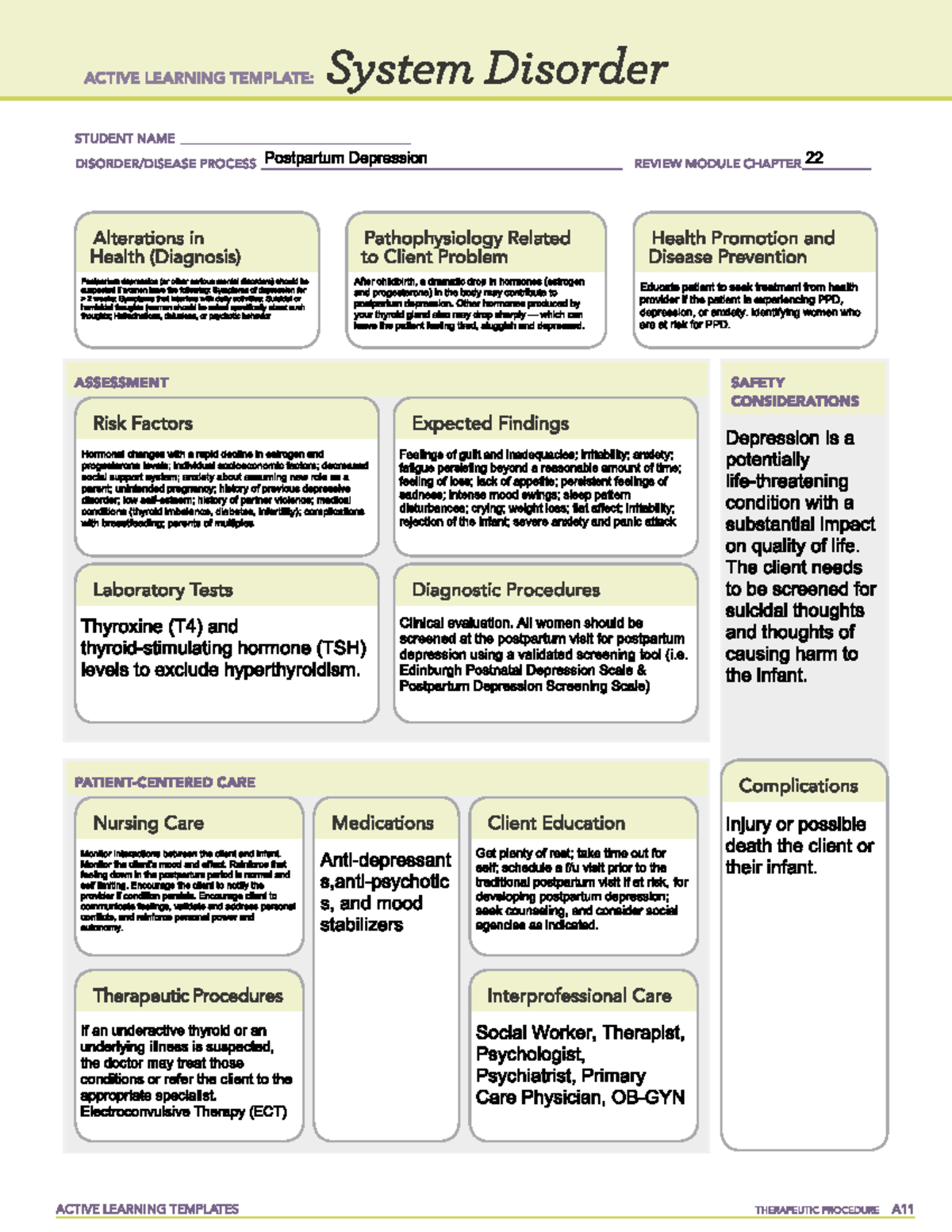 active-learning-template-ppd-nur2261-studocu