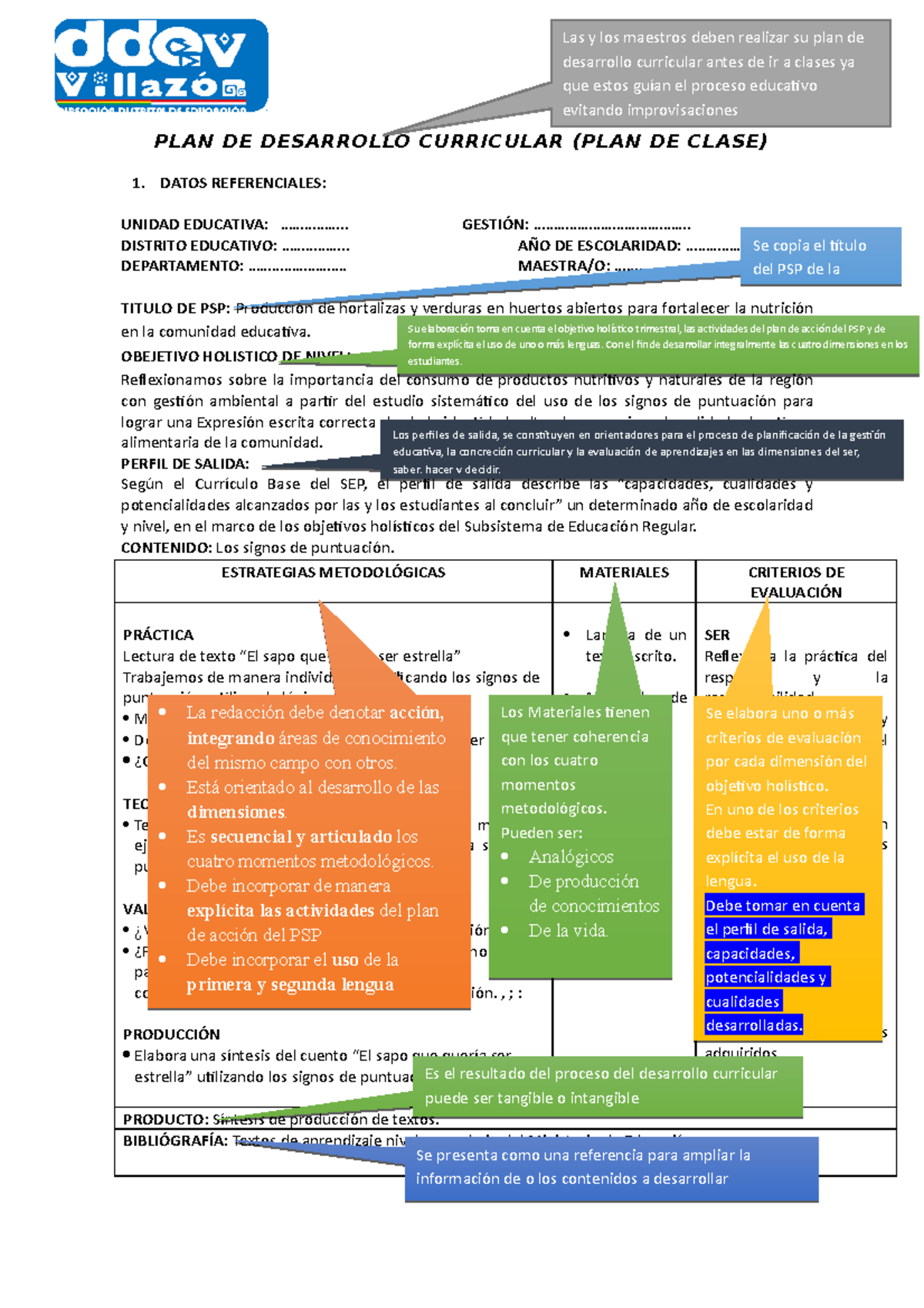 PDC P-S - DIAGNOSTICO A ESTUDIANTES - PLAN DE DESARROLLO CURRICULAR ...