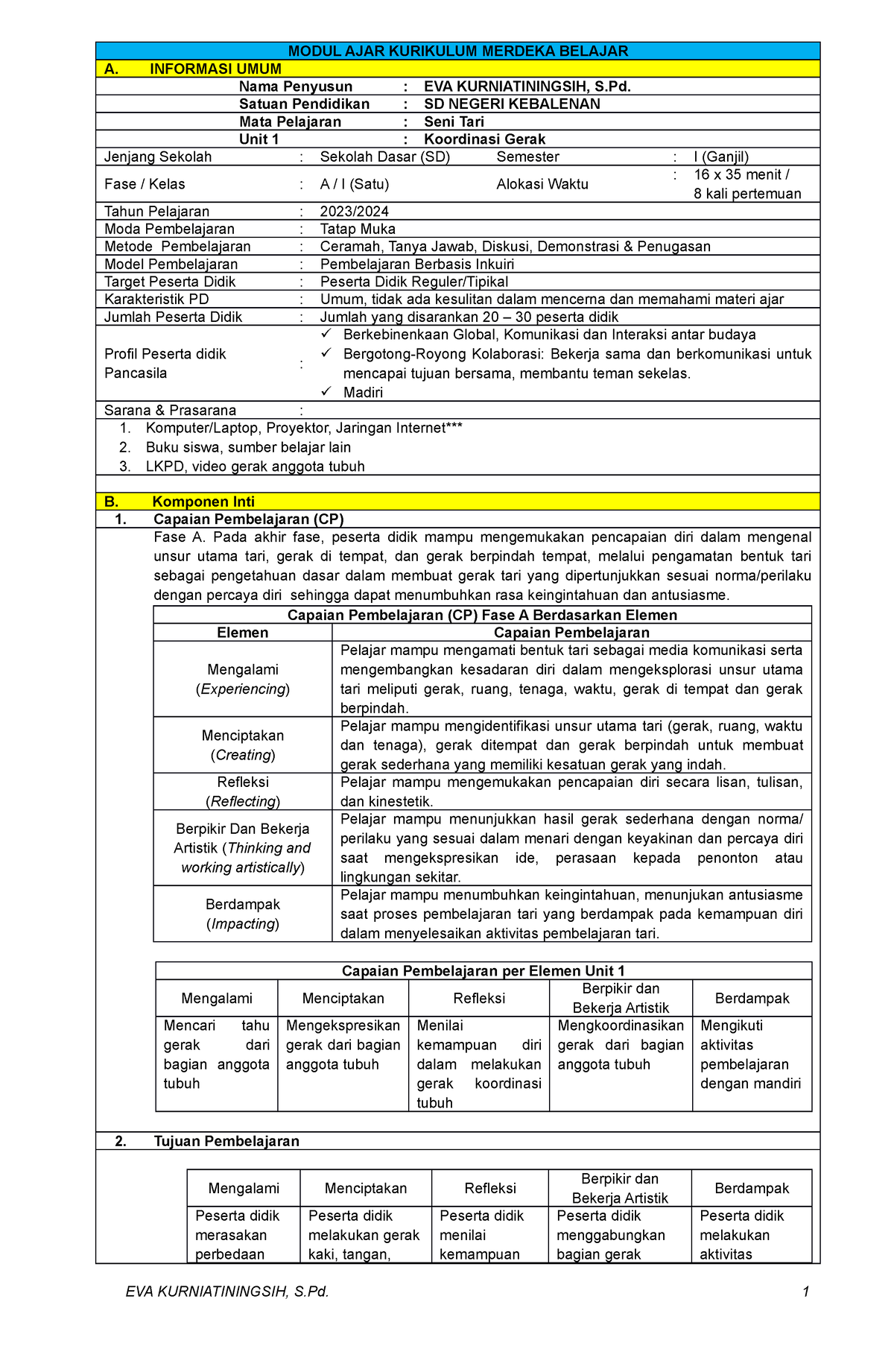 Modul Ajar Kls 4 Sms 1 Kurikulum Merdeka Modul Ajar - Mores.pics