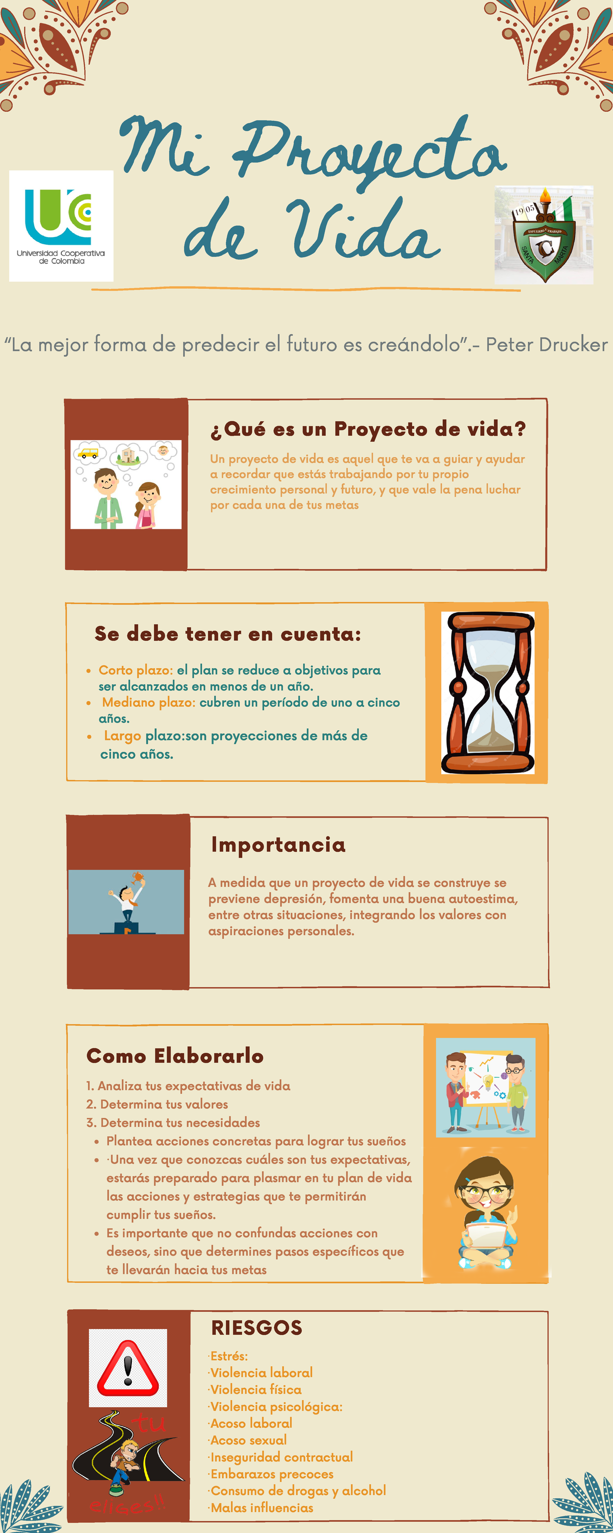 Proyecto de Vida y Actividad de Ingles para Mi Proyecto de Vida Corto