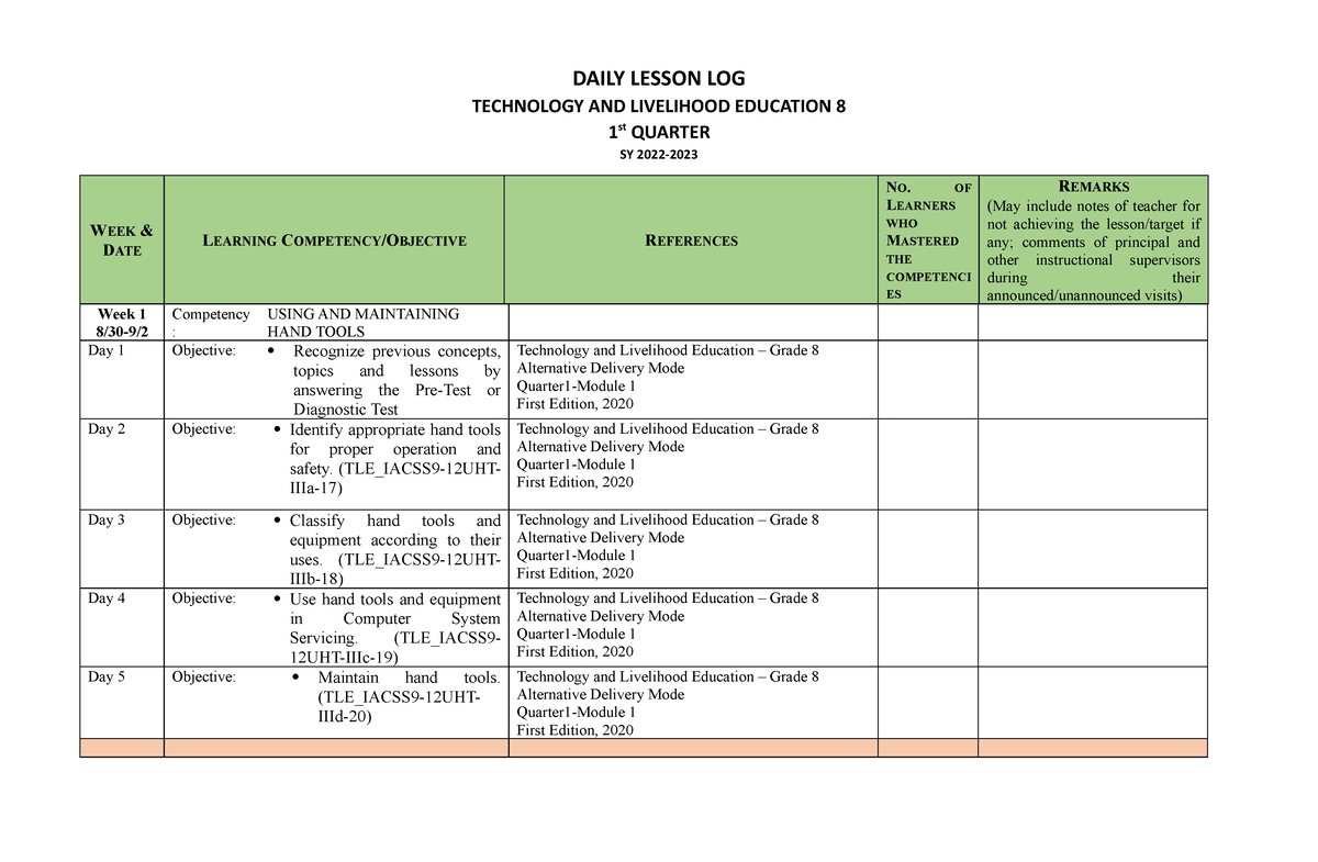 Q1 Daily Lesson LOG IN TLE 8 - DAILY LESSON LOG TECHNOLOGY AND ...