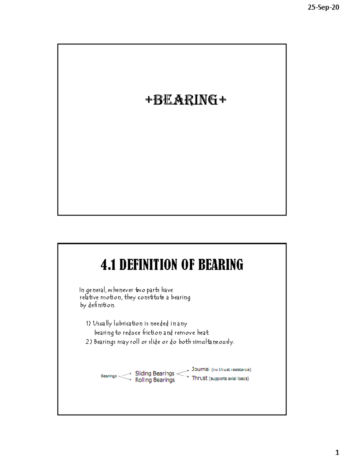 Topic 4 bearing +BEARING+ 4 DEFINITION OF BEARING In general