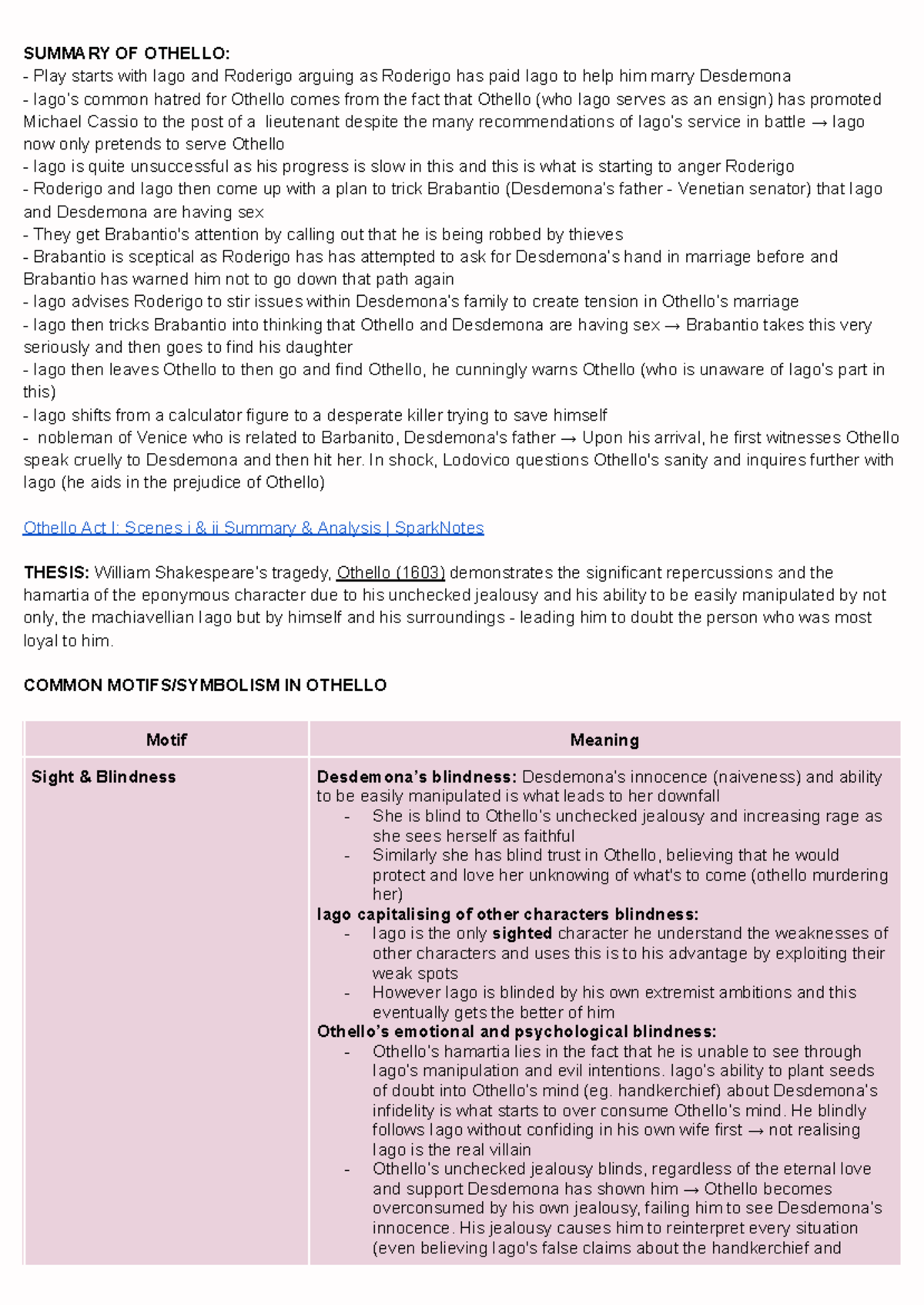 English Advanced - Othello - SUMMARY OF OTHELLO: Play starts with Iago ...