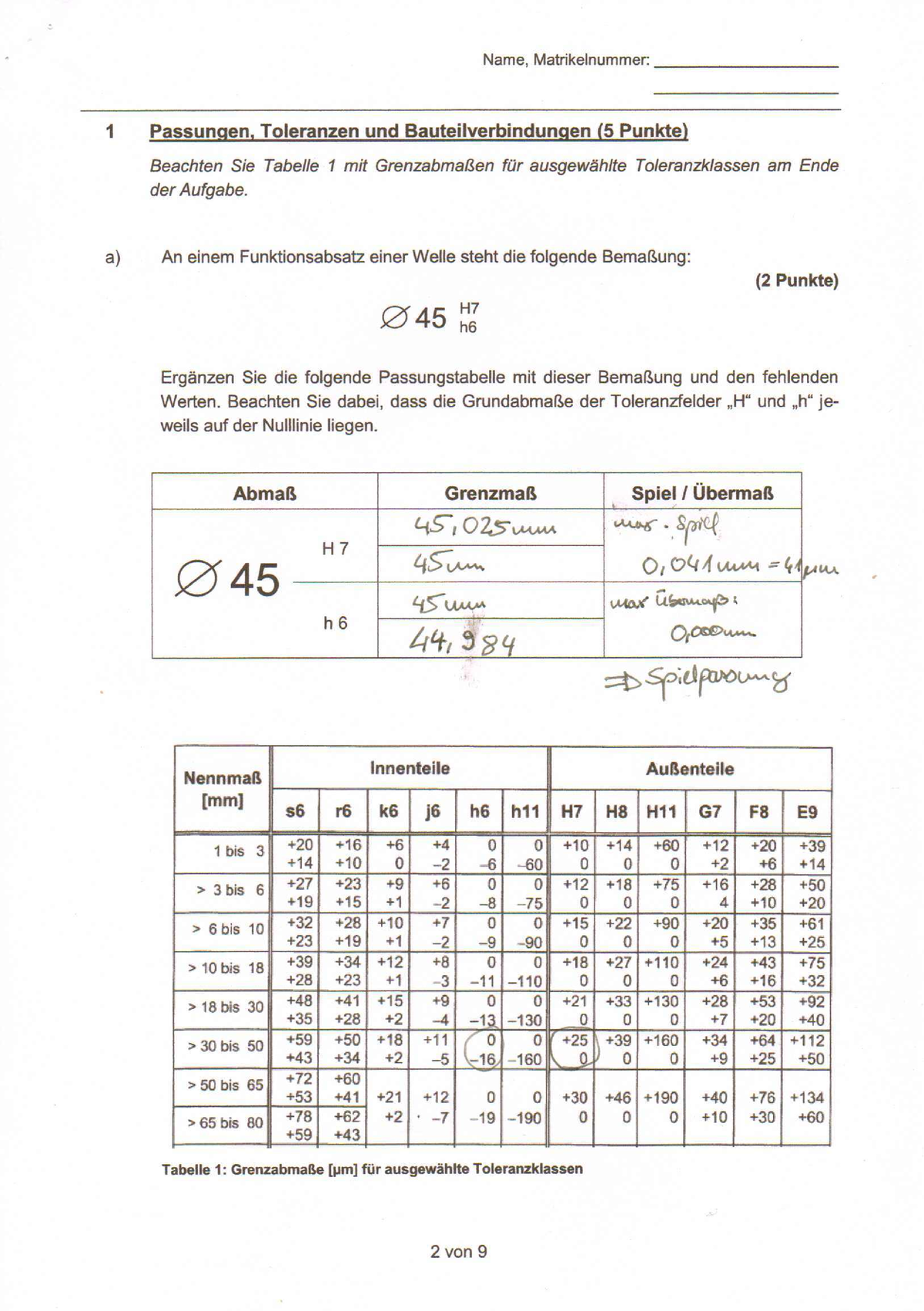 Konstruktion Probeklausur Lîsung - Name, Matrikelnummer: ~ _ 1 ...