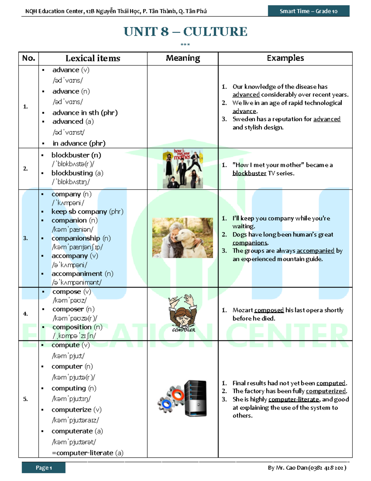 10 UNIT 8 Handout - học đi - UNIT 8 – CULTURE *** No. Lexical items ...