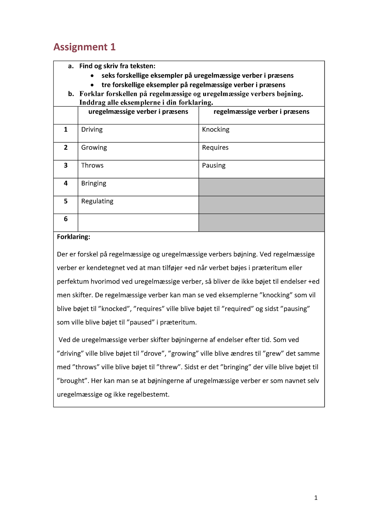 Engelsk Skriftlig Eksamen - Assignment 1 A. Find Og Skriv Fra Teksten ...