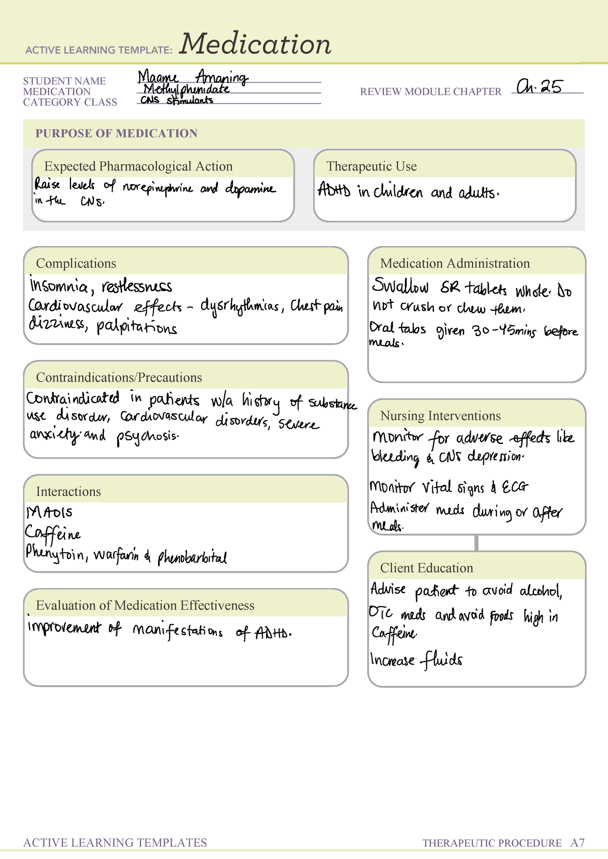 ALTS Binder - Work - STUDENT NAME MEDICATION REVIEW MODULE CHAPTER ...