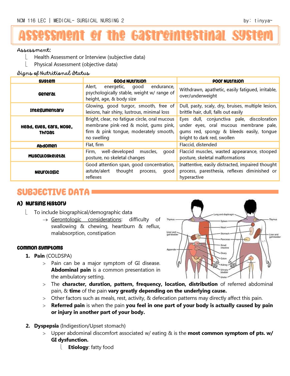 assessment-of-the-gastrointestinal-system-assessment-health