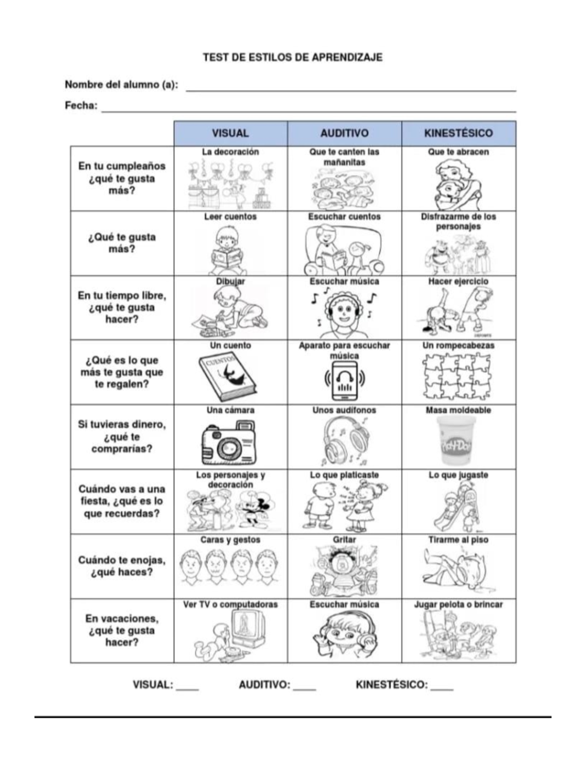 Test de vak segundo grado - TEST DE ESTILOS DE APRENDIZAJE Nombre del ...