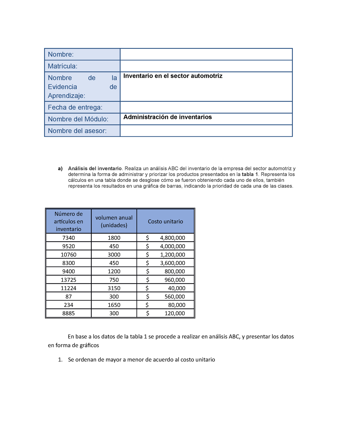 Inventario En El Sector Automotriz Ea2 Administracion De Inventarios Nombre Matrícula La 8934