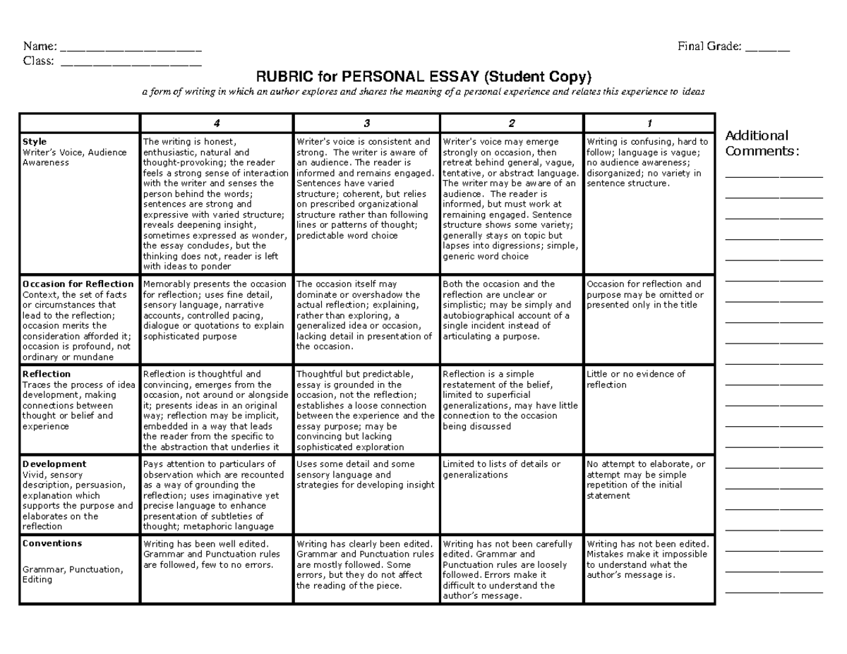 personal response essay rubric