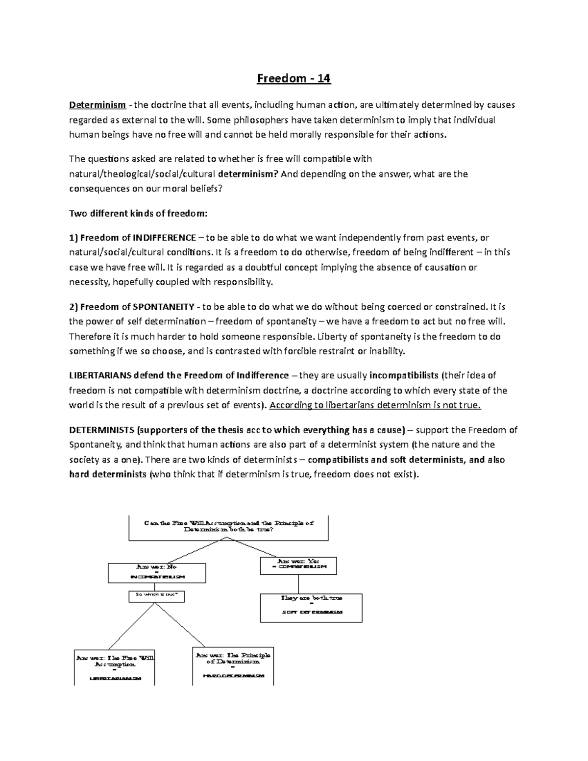 Freedom Notes - Riassunto Introduction To Philosophy - Freedom - 14 ...