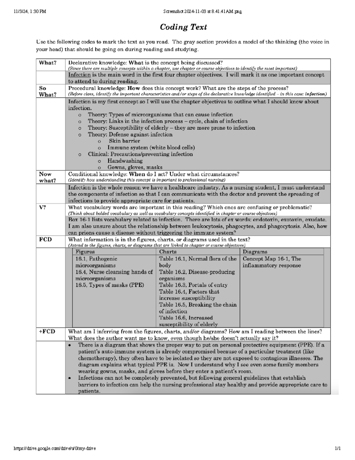 3C notes - 1:30 PM Screenshot at 8.41.41AM Coding Text Use the ...