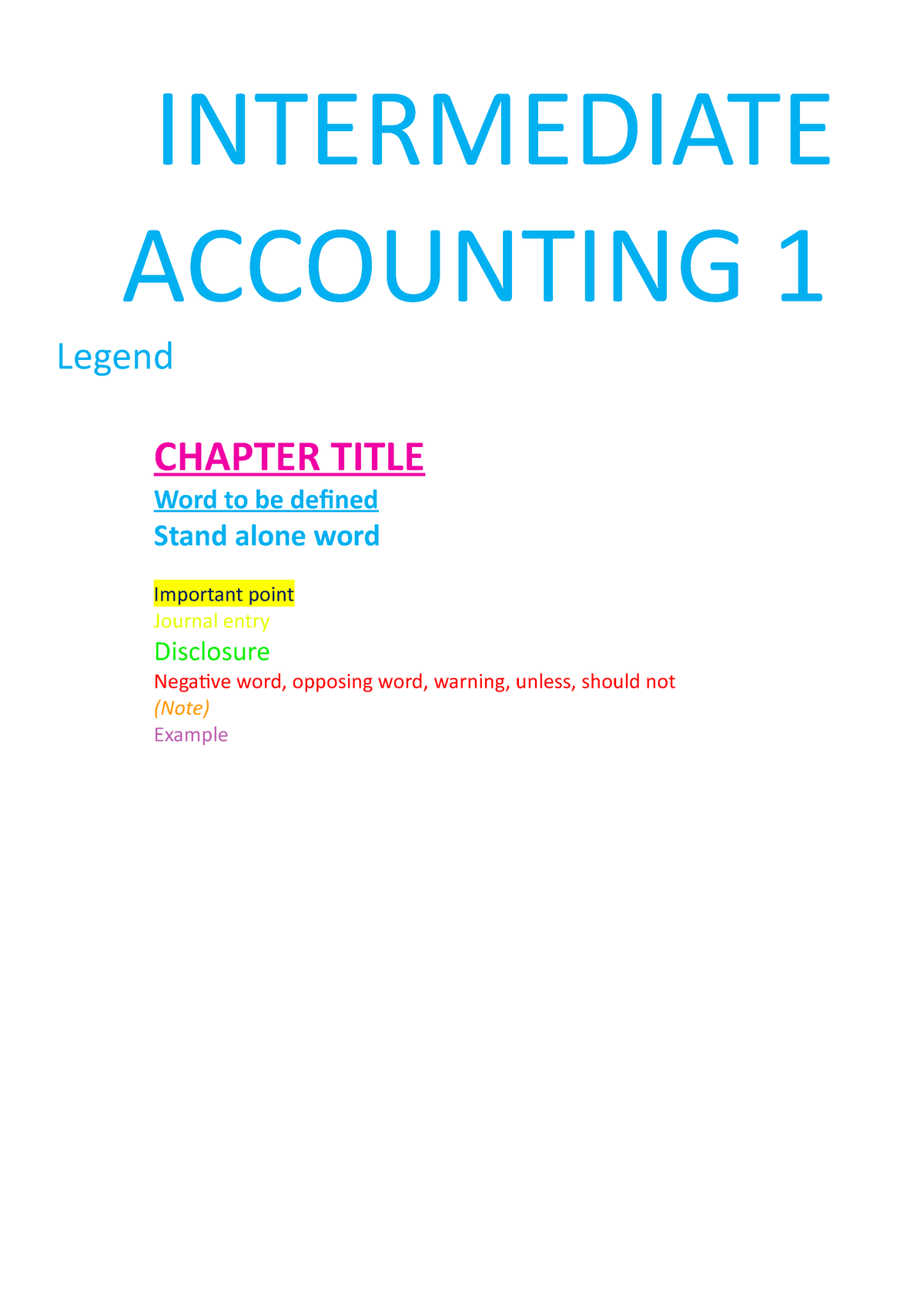 CAsh And Receivables Reviewer - INTERMEDIATE ACCOUNTING 1 Legend ...