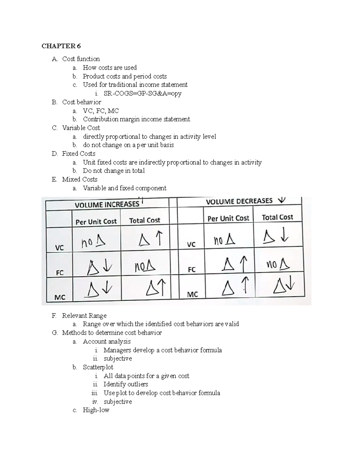 Test 2 Notes - Chapters six, seven, eight, and nine - CHAPTER 6 A. Cost ...