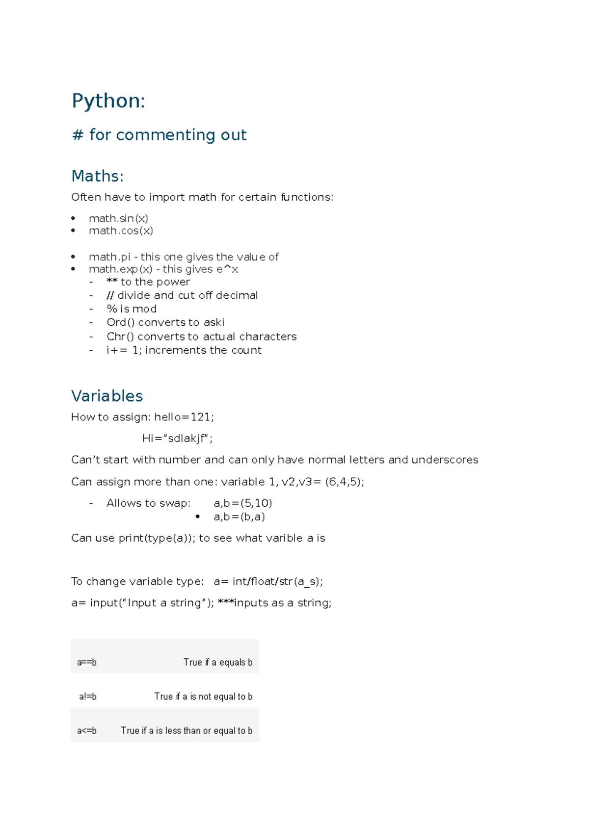 The basics of python - Python: # for commenting out Maths: Often have ...