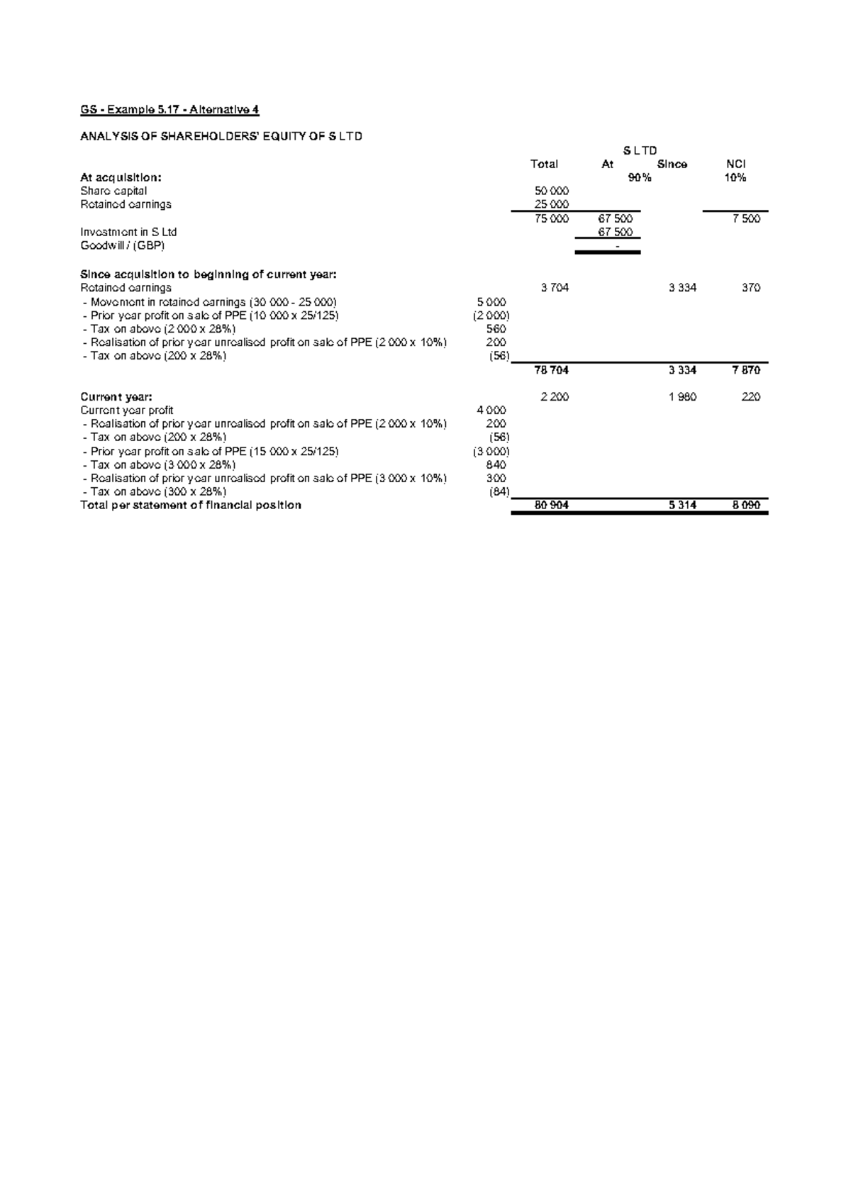 Example 5.17 Alternative 4 Analysis - GS - Example 5 - Alternative 4 ...