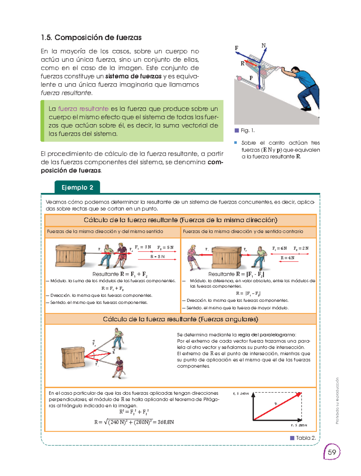 Fisica Texto Ero Bgu Prohibida Su Reproducci N Composici N De Fuerzas En La