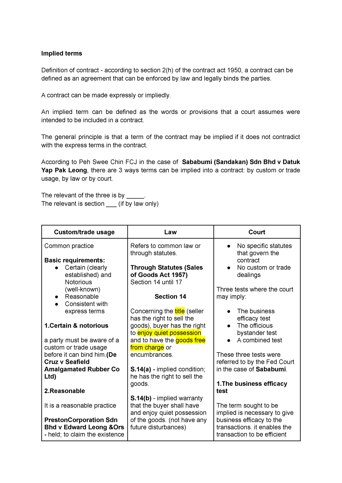 Contract Preparation NOTES ON IMPLIED TERMS BY LAW COURT AND CUSTOM   Thumb 1200 1695 