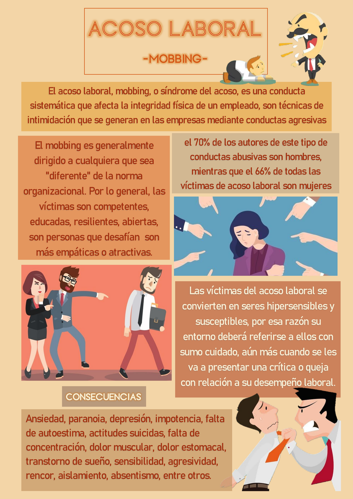 Acoso Laboral Mobbing Comunicación Acoso En El Trabajo Infografía El Acoso Laboral Mobbing 1289