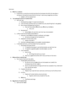Contracts Outline Final copy - CONTRACTS OUTLINE TABLE OF CONTENTS ...