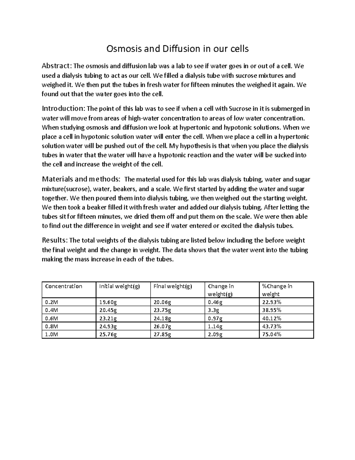 Bio lab draft Osmosis and Diffusion in our cells Abstract The