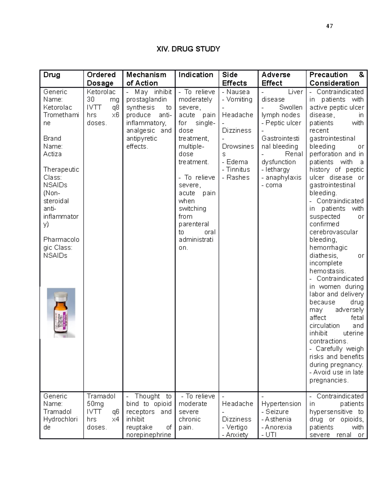 Drug-Study- Finale - Drug studyAssignment - 47 XIV. DRUG STUDY Drug ...
