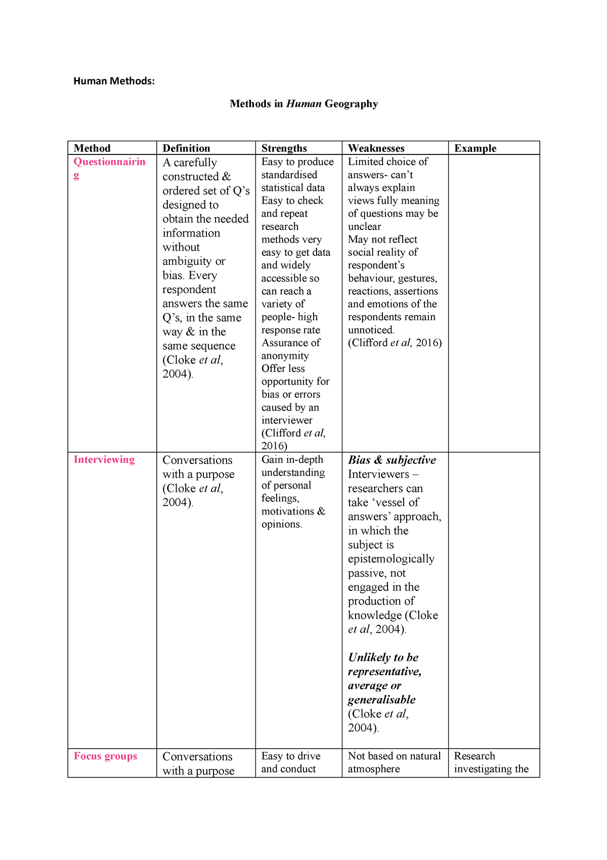 human-methods-reading-human-methods-methods-in-human-geography