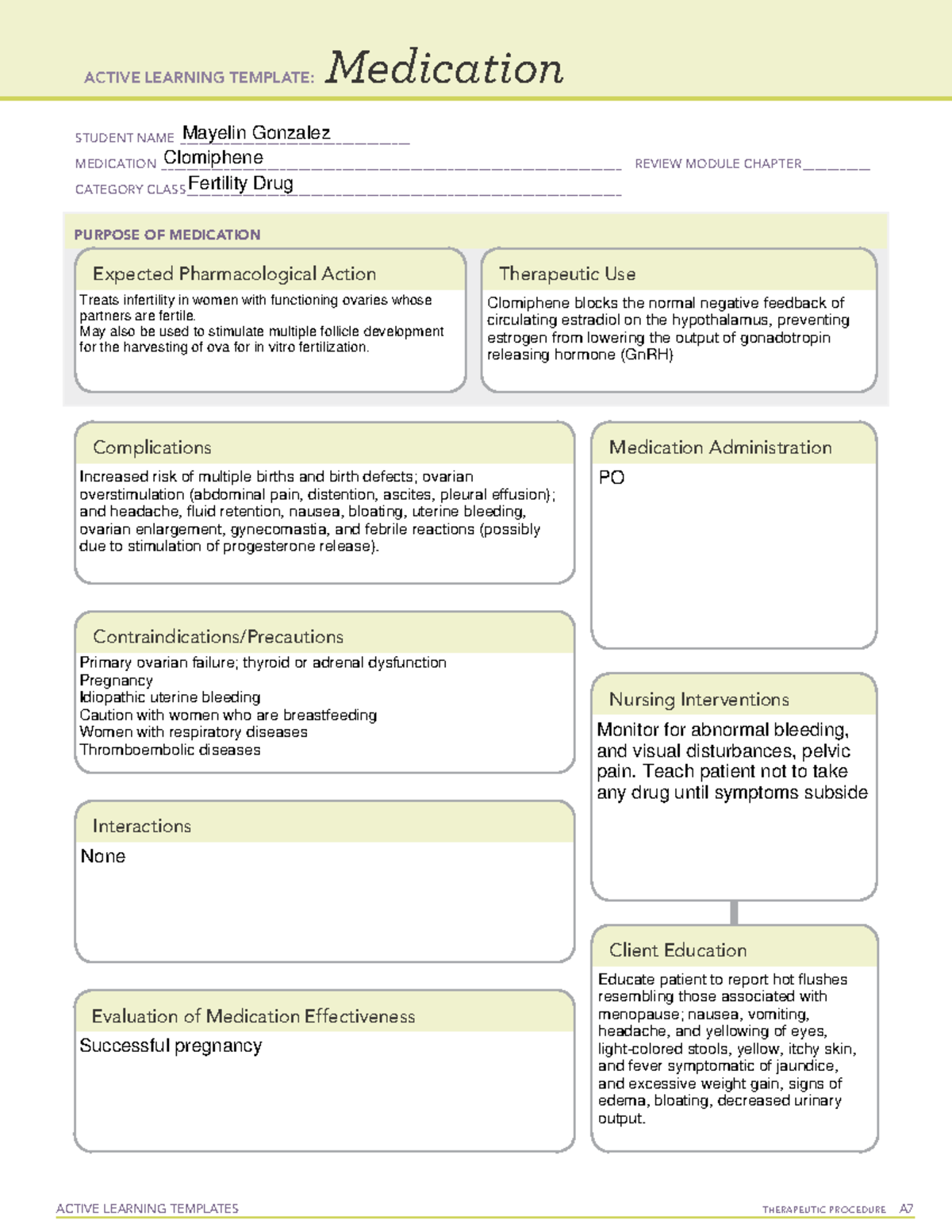 Fertility Drug - Drug template - ACTIVE LEARNING TEMPLATES THERAPEUTIC ...