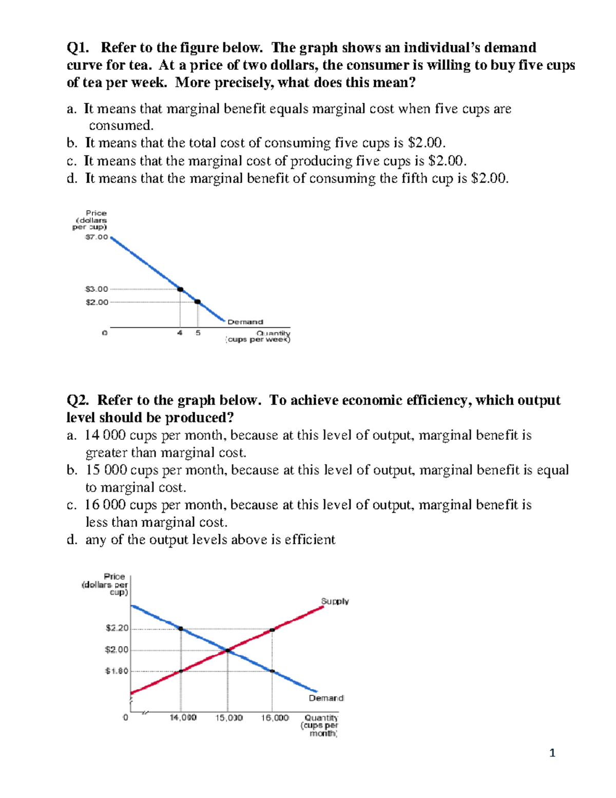 Markets in action examples solutions - Q1. Refer to the figure below ...