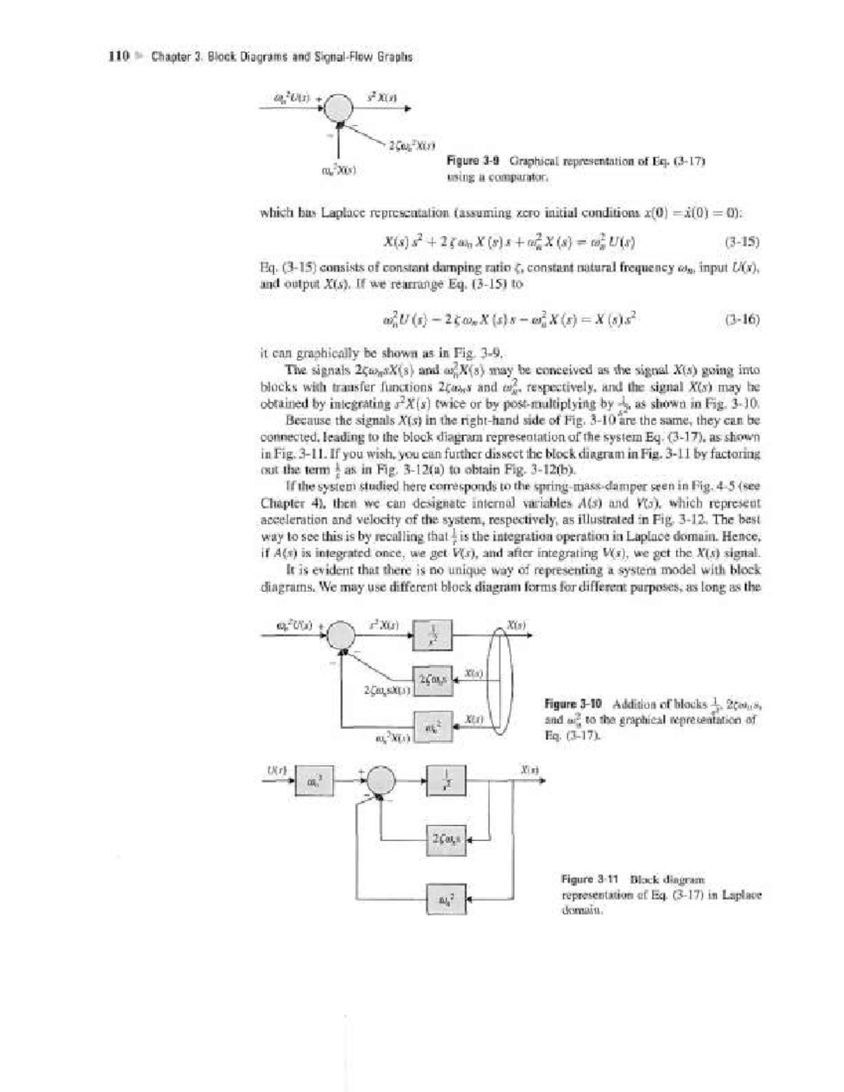 Non Linear Control System Notes