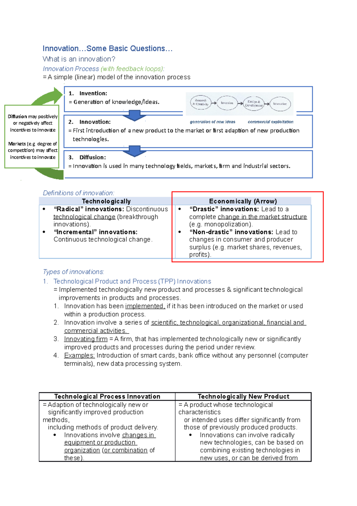 Innovation - . Basic Questions... What is an innovation? Innovation ...