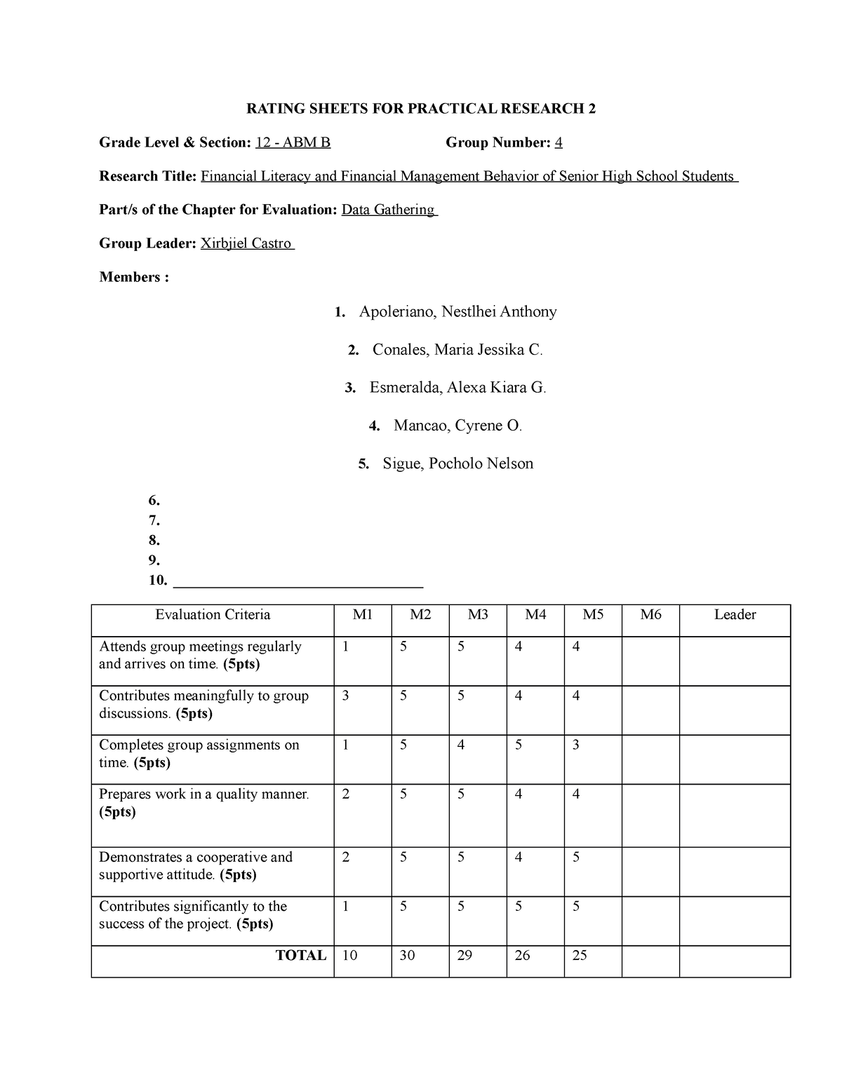 rating sheet for research defense