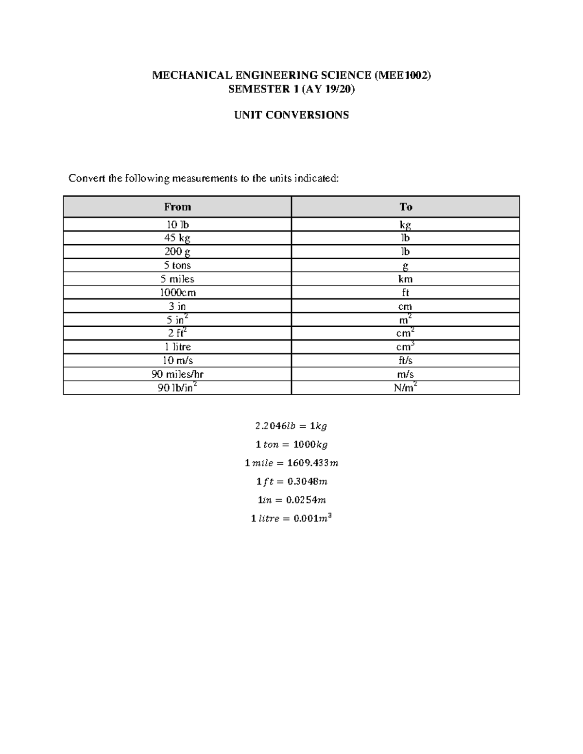 Unit Conversion Table For Mechanical Engineering Pdf at Sally Hyland blog