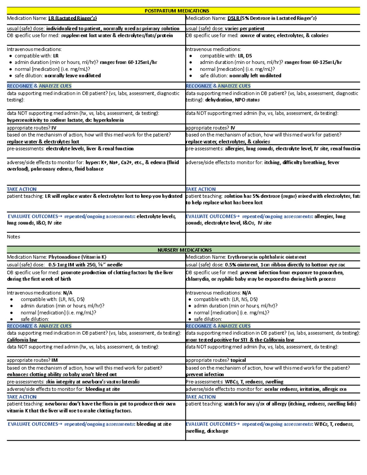 OB Meds: lr, d5lr, vit k, erythromycin ophthalmic ointment - POSTPARTUM ...