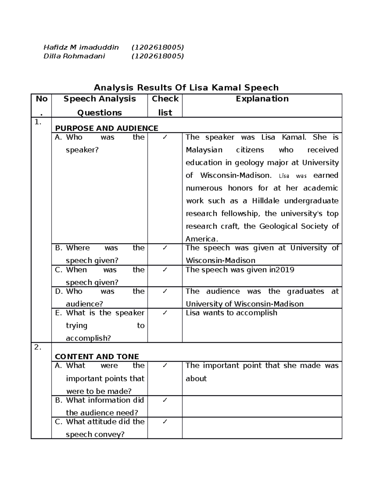EPSD Lisa Kamal Speech Analysis Questions Dilla(1202618005) Hafidz