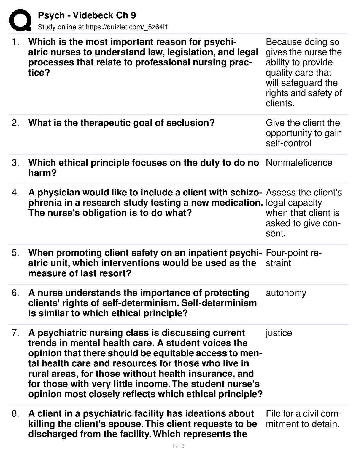 legal issues in nursing practice