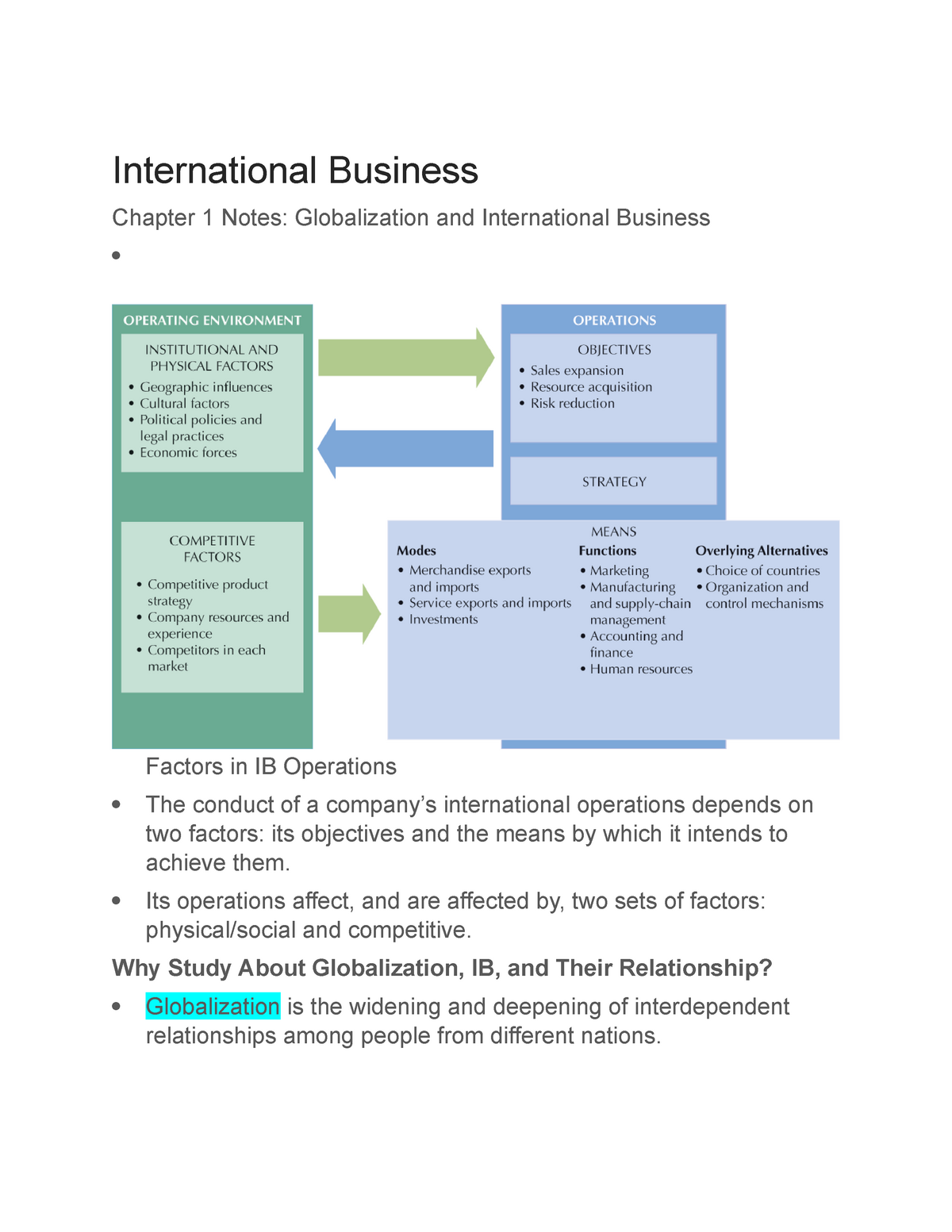 what cultural factors affect international business activities
