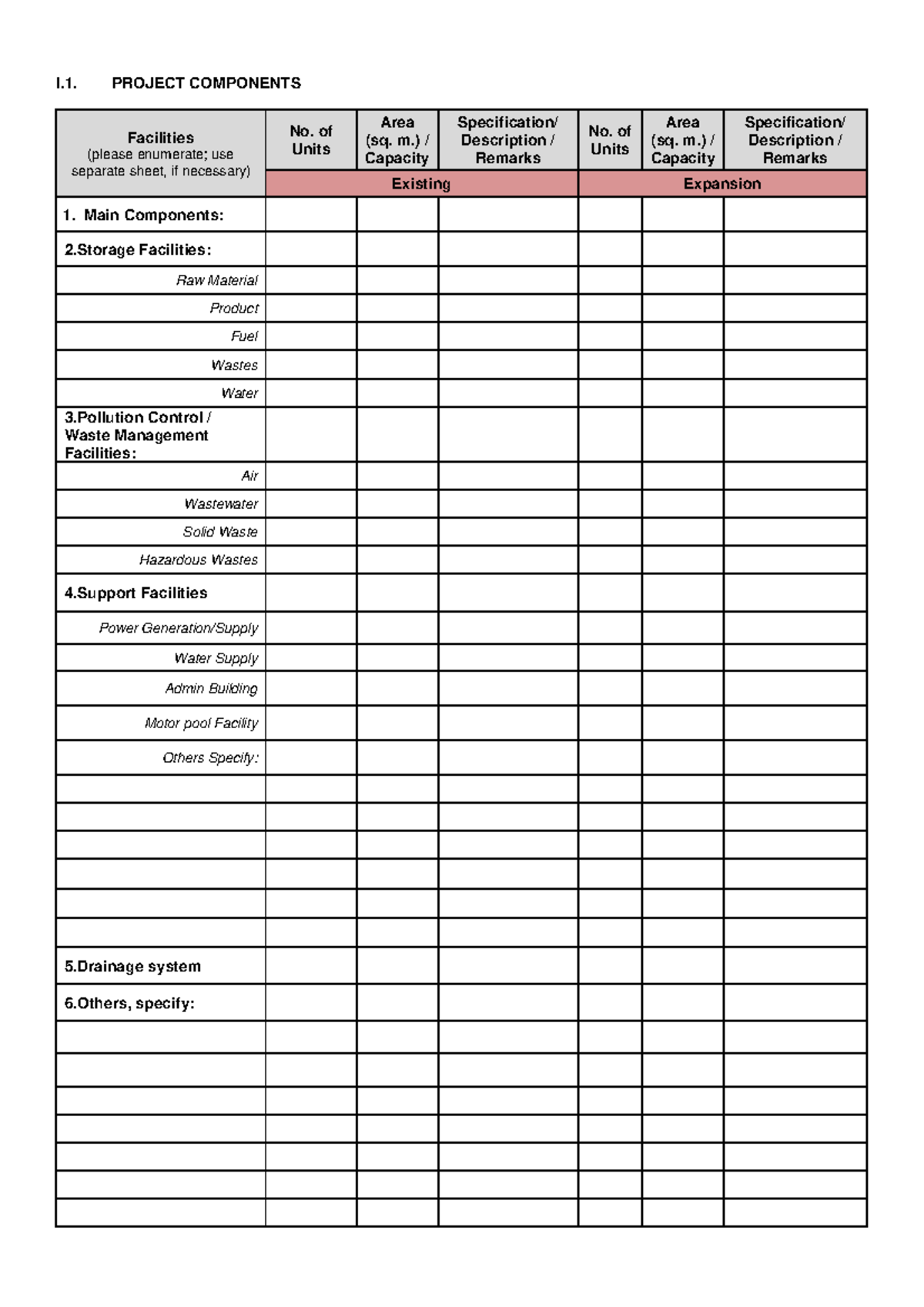 Project Components & Operation Information - I. PROJECT COMPONENTS ...