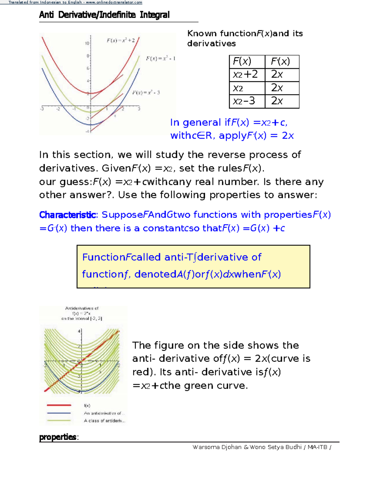 Anti Derivative Indefinite Integral - Warsoma Djohan & Wono Setya Budhi ...