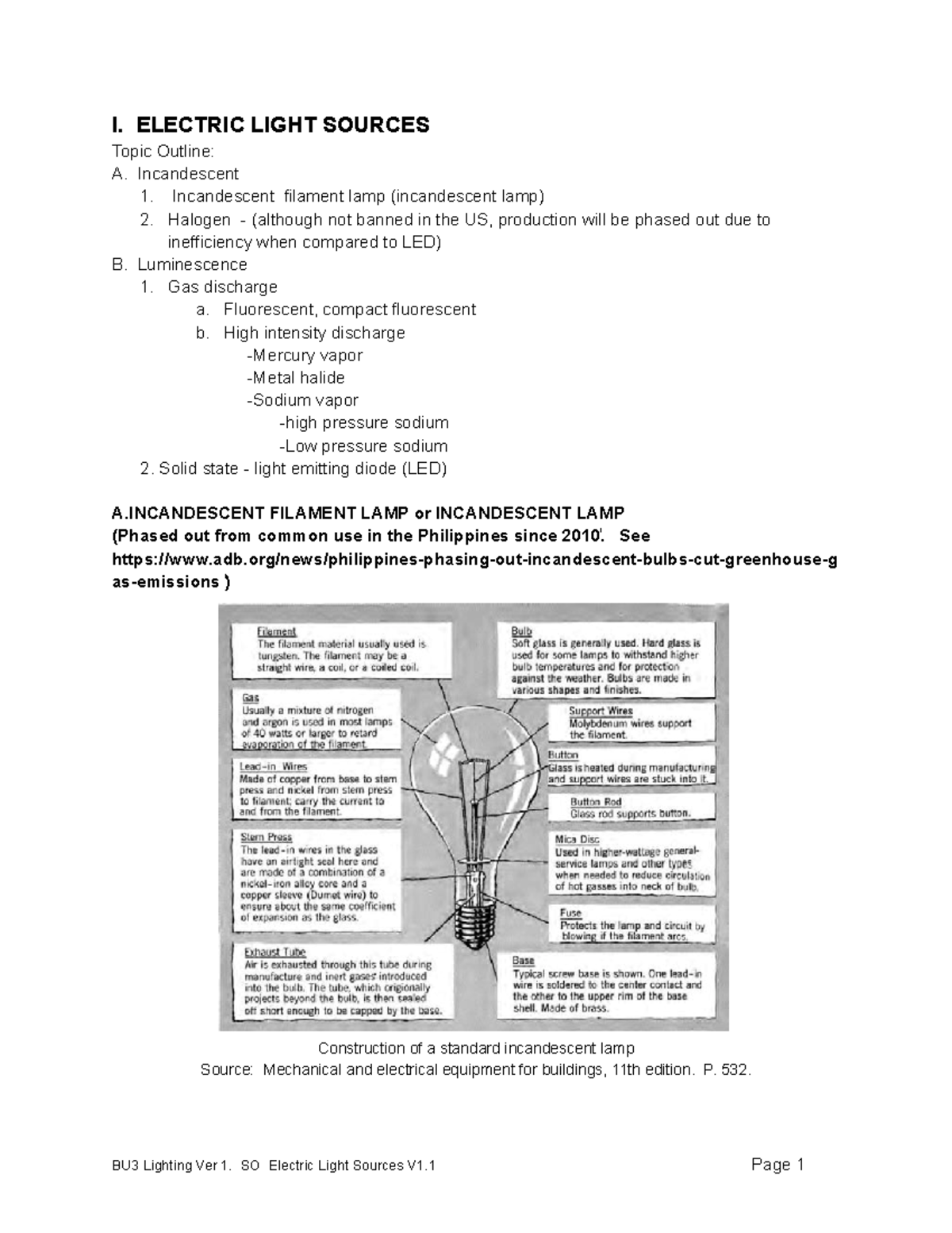 ElectricLightSources I. ELECTRIC LIGHT SOURCES Topic Outline A. Incandescent 1