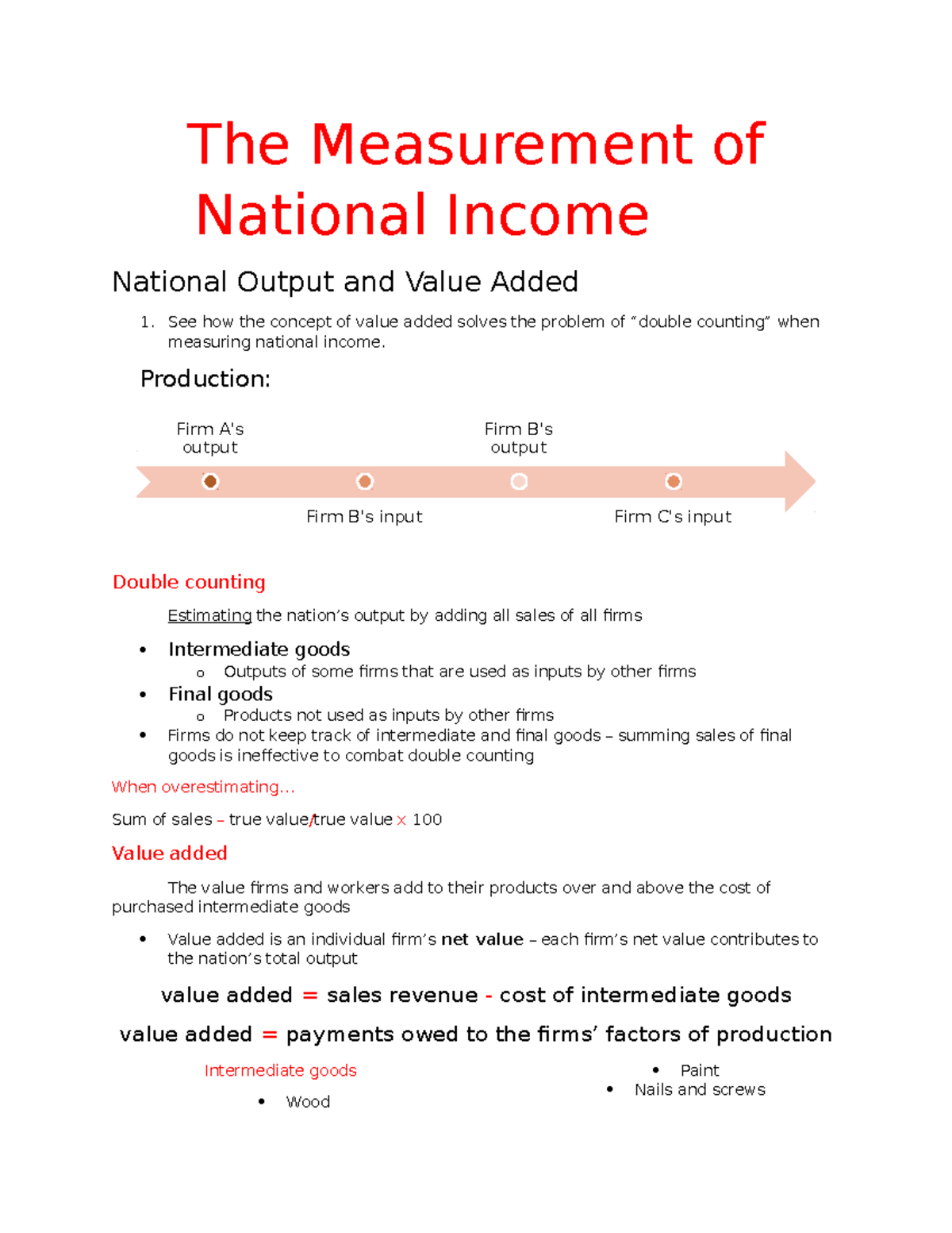 The Measurement of National Income ch 20 - EC140 - WLU - Studocu