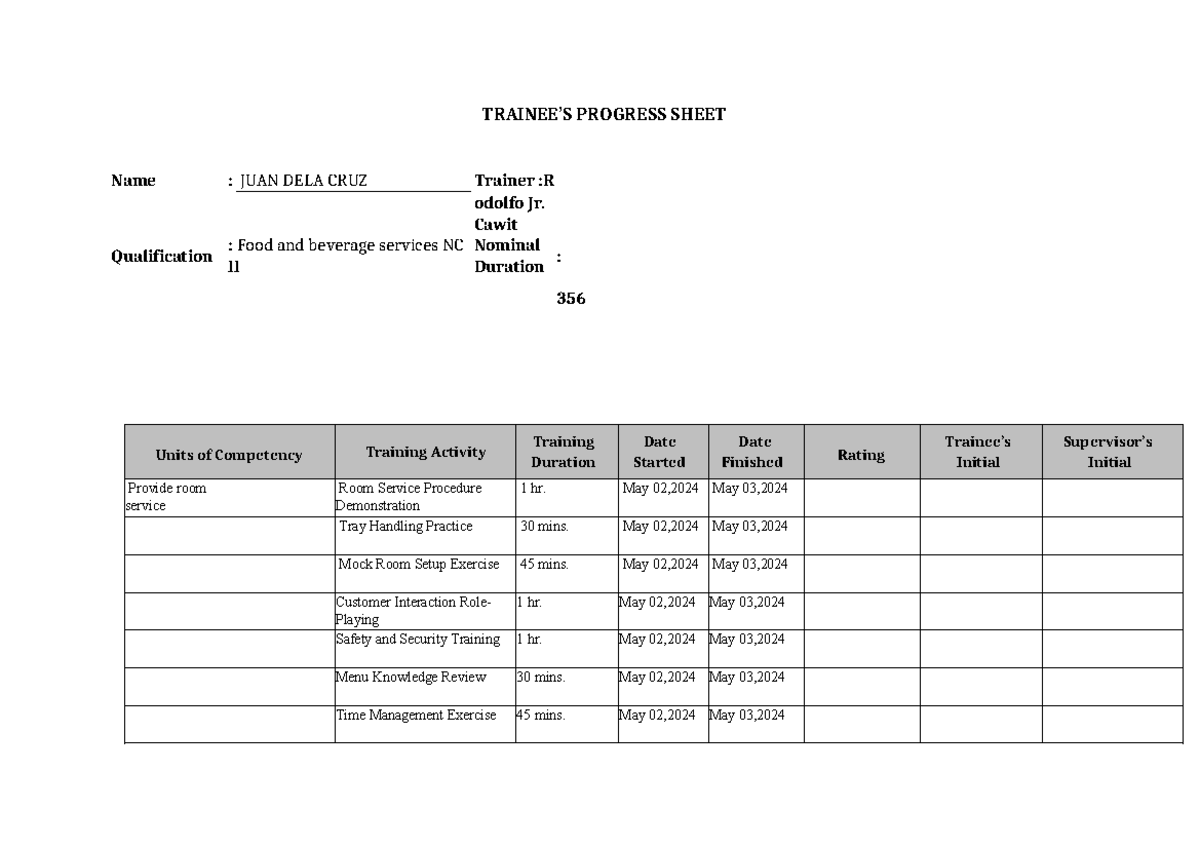 Trainee PROG, Sheet - done - TRAINEE’S PROGRESS SHEET Name : JUAN DELA ...